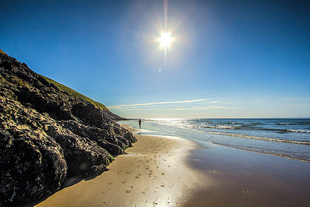 footprints on brown sand beach thumbnail