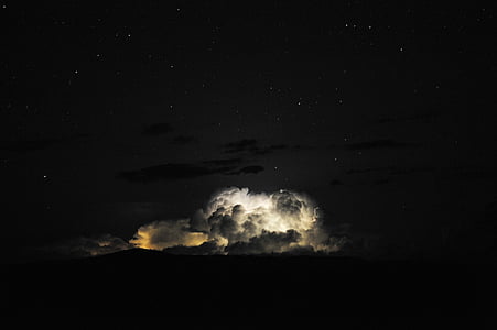starry night photography thumbnail