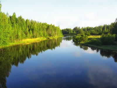 still body of water thumbnail