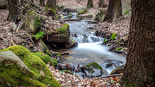 streaming water thumbnail