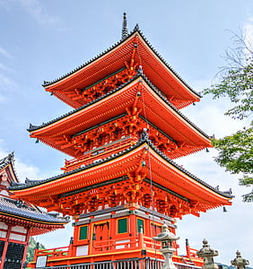 orange temple under blue sky thumbnail