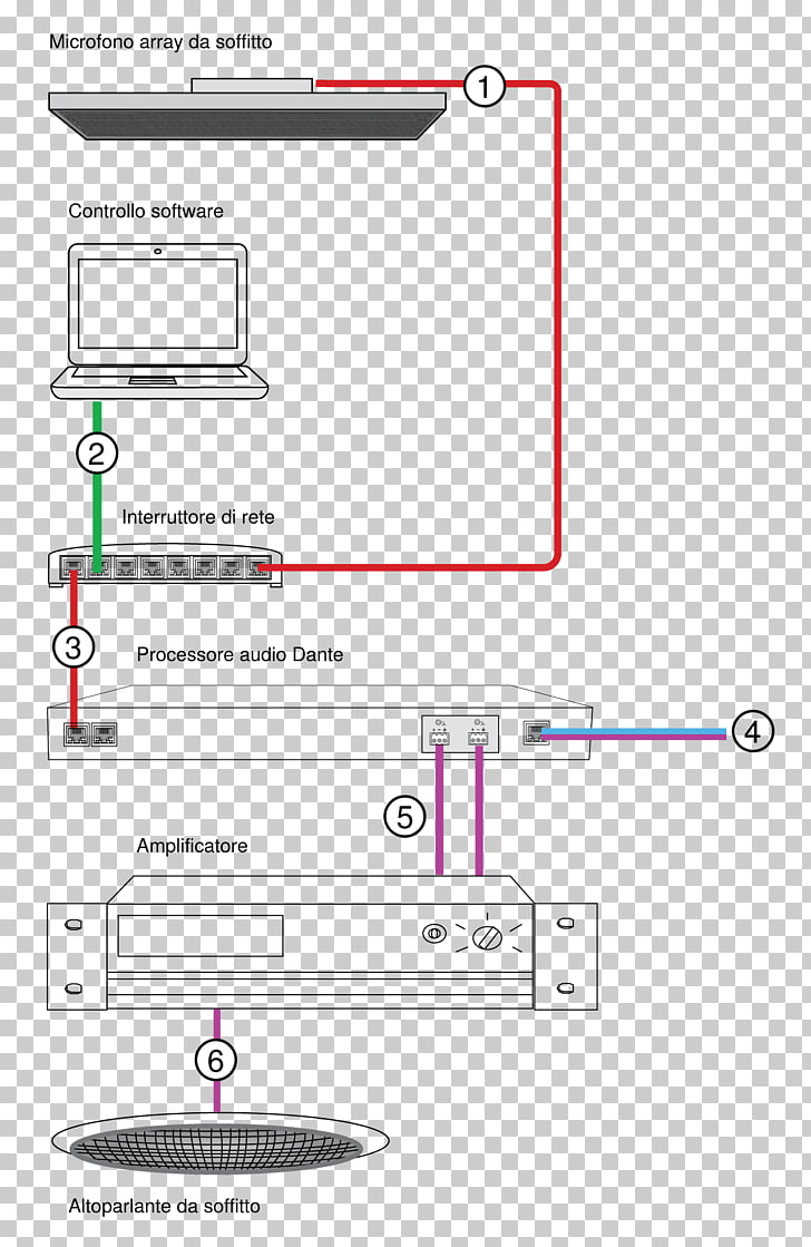 Microphone Wiring diagram Circuit diagram Electrical Wires & Cable, microphone PNG clipart