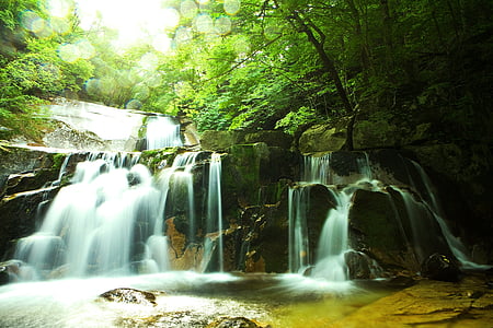 time-lapse photography of river stream thumbnail