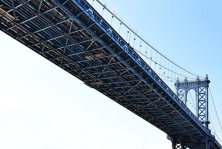 bridge extension under blue sky thumbnail