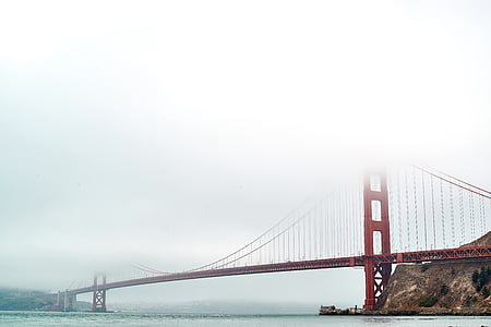 San Francisco bridge thumbnail