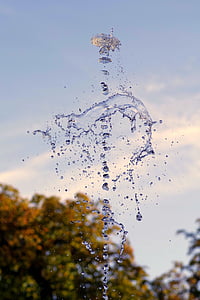 clear water thumbnail