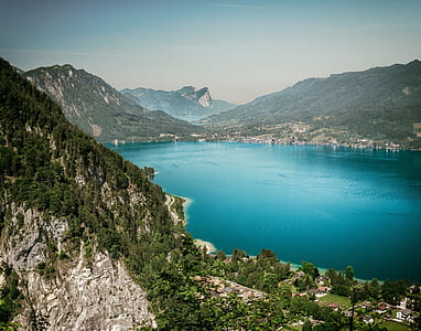 aerial view of lake under clear sky thumbnail