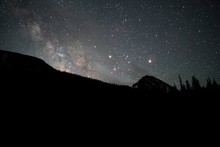 mountain silhouette under stars thumbnail
