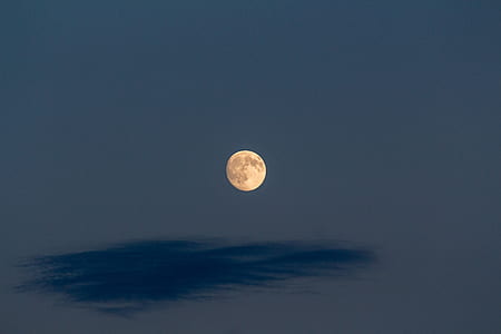 gray clouds under the moon thumbnail