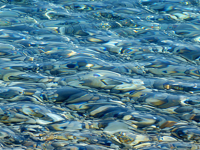 landscape photography of clear blue water thumbnail