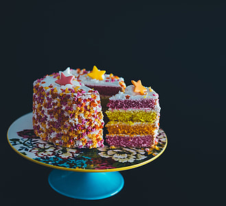 close up photo of cake thumbnail