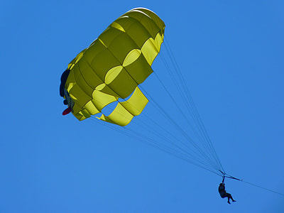 Parasailing, Controllable Parachuting thumbnail