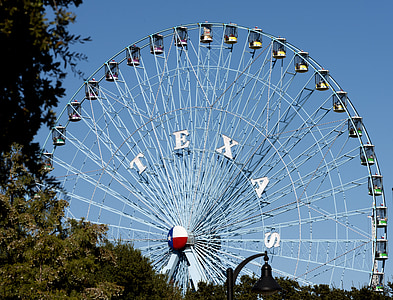 gray ferris wheel under blue sky thumbnail