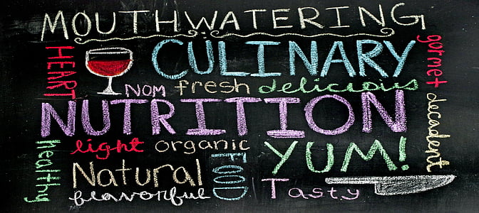 chalkboard with text overlay thumbnail