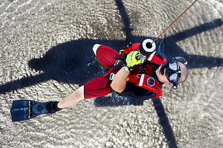 person using harness thumbnail