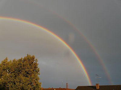 Double Rainbow, Secondary Rainbow thumbnail