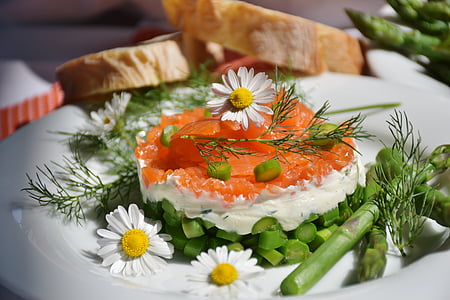 selective focus photography of plate of food thumbnail