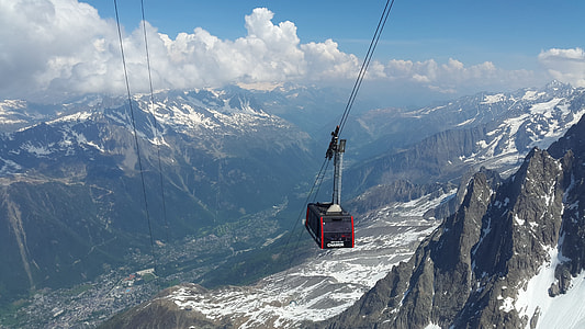 black and red cable car thumbnail