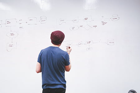 man writing on dry/erase board thumbnail