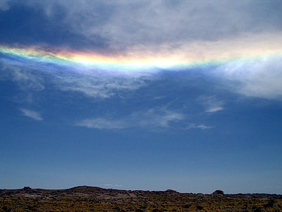 unicorn rainbow clouds thumbnail
