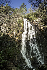 Scenic View of Mingus Falls near Great Smoky Mountains National Park, Tennessee thumbnail