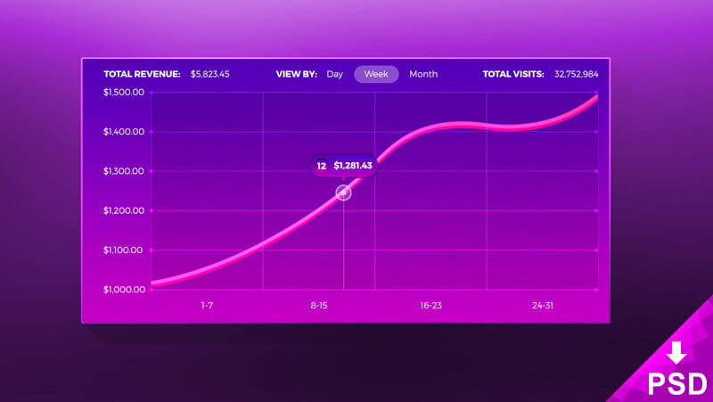 Statistic Chart Mockup psd file