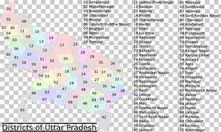 Pratapgarh District Uttar Pradesh Azamgarh Division