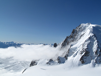 white snow covered mountain thumbnail