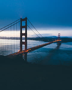 golden gate bridge thumbnail