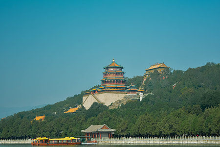 The Summer Palace, Longevity Hill thumbnail