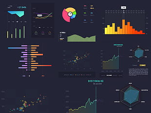 Chart UI Kit sketch file sketch file