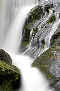 waterfalls thumbnail