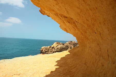 island beside body of water thumbnail