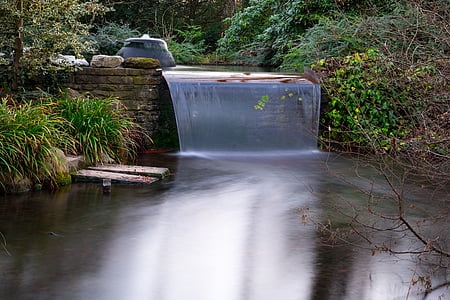 waterfalls photography thumbnail