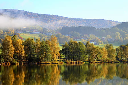 calm body of water thumbnail