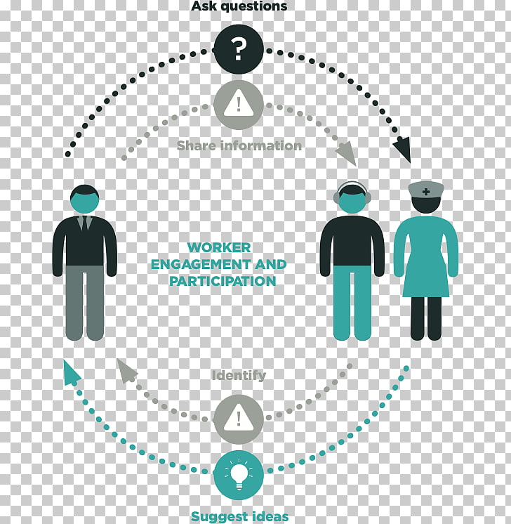 Page 141 4 763 Family Business Png Cliparts For Free Download