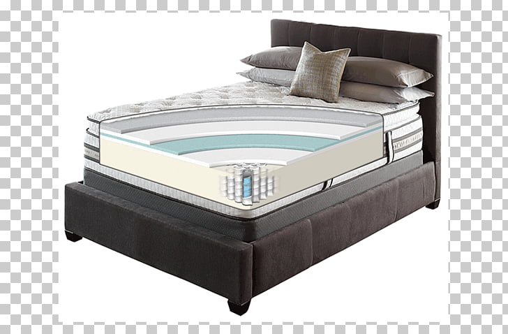 Serta Mattress Memory Foam Bed Pillow Mattress Png Clipart Free