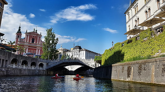 body of water across bridge thumbnail