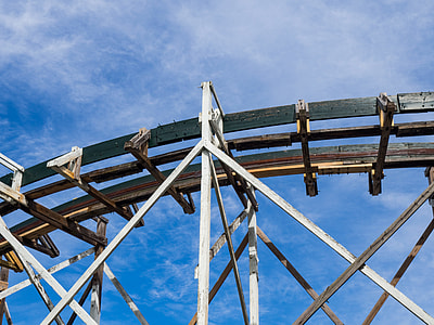 photo of roller coaster thumbnail