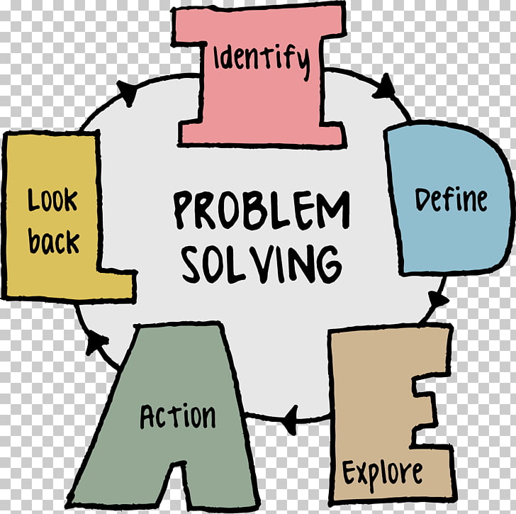 problem solving skill creativity creative problem solving creative problem solving