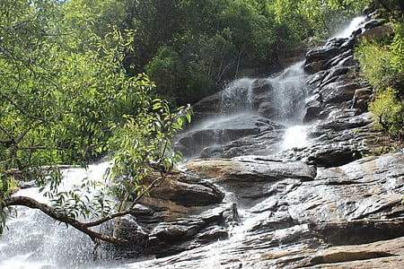 waterfalls thumbnail