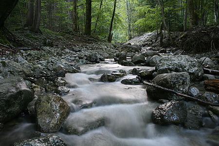 cascading waterfalls thumbnail