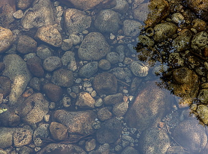 photography of brown stones under body of water thumbnail
