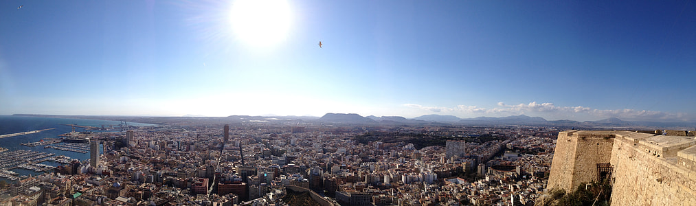 aerial photography of cityscape thumbnail