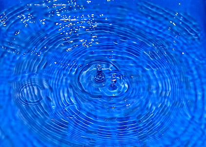 droplet of water photography thumbnail