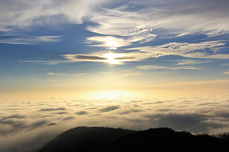 sea of clouds during daytime thumbnail