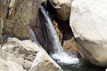time lapse photo of waterfalls thumbnail
