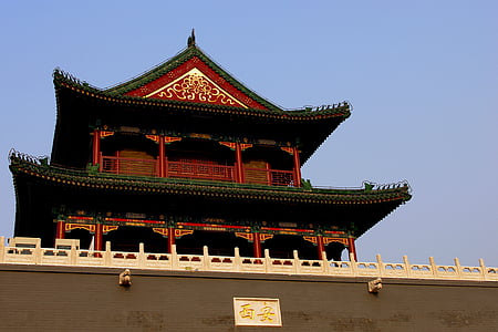 above photography of Chinese temple thumbnail
