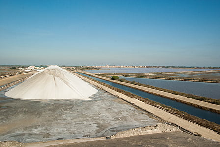 white sand beside canal thumbnail