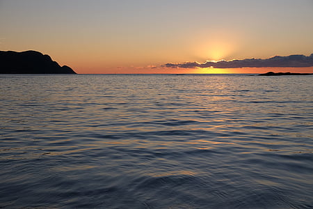 body of water under sunset thumbnail